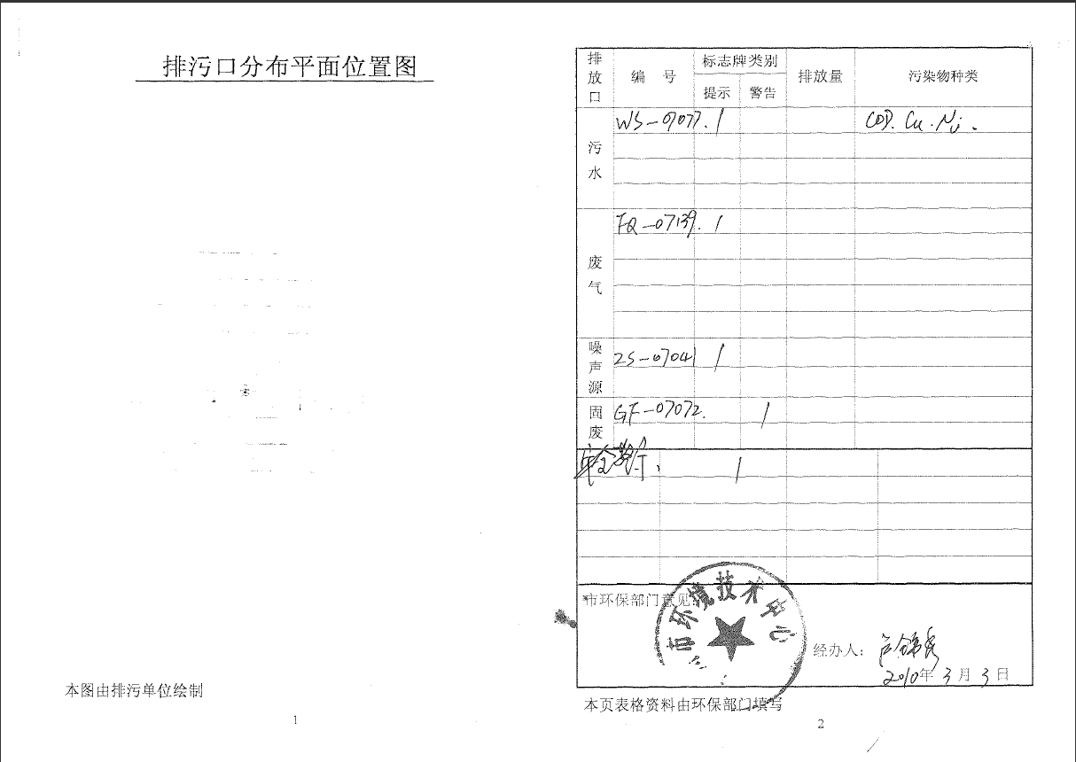 非凡娱乐(集团)智能科技股份有限公司排污口规范化文件