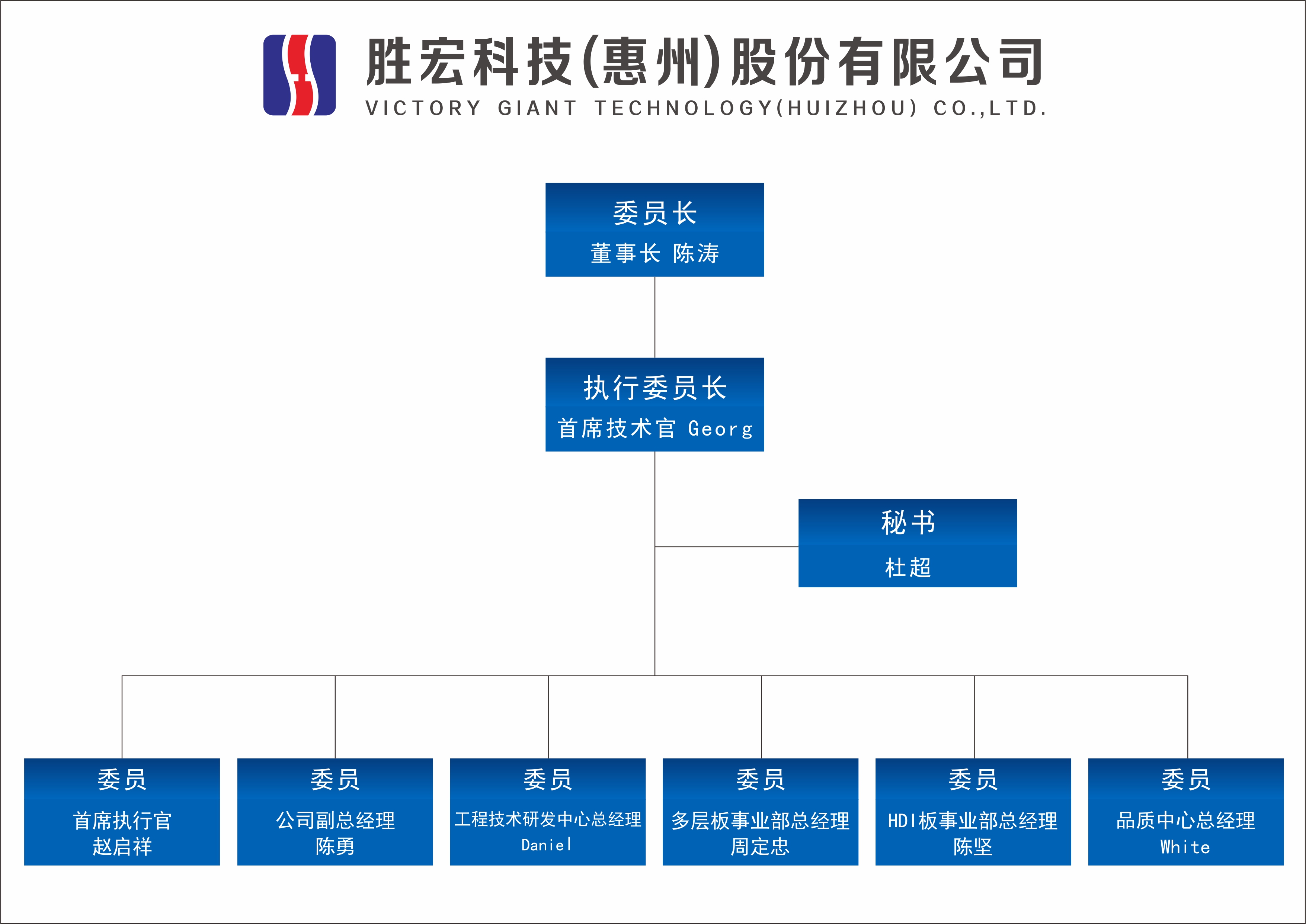 非凡娱乐科技技术委员会正式成立